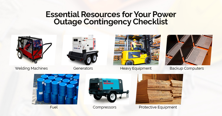 Power Outage Checklist